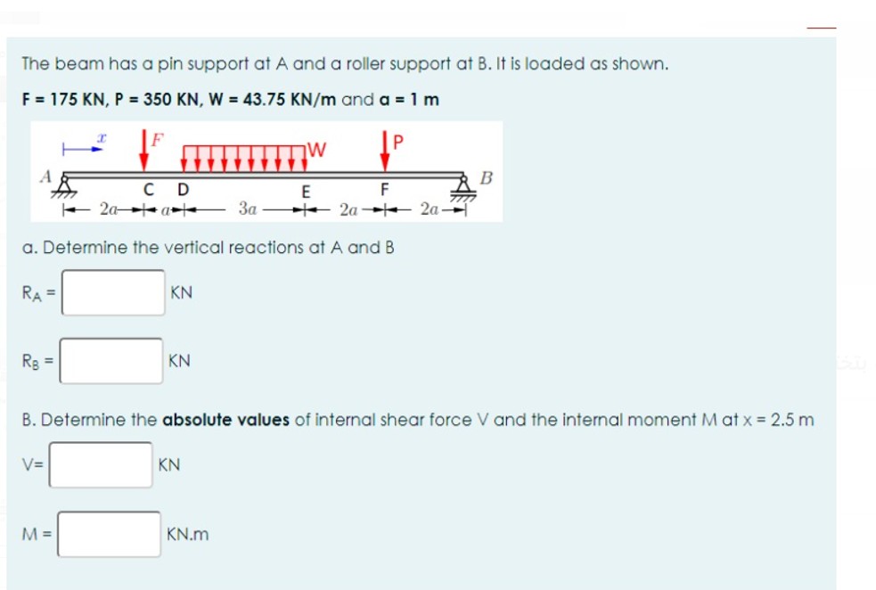 The beam has a pin support at A and a roller