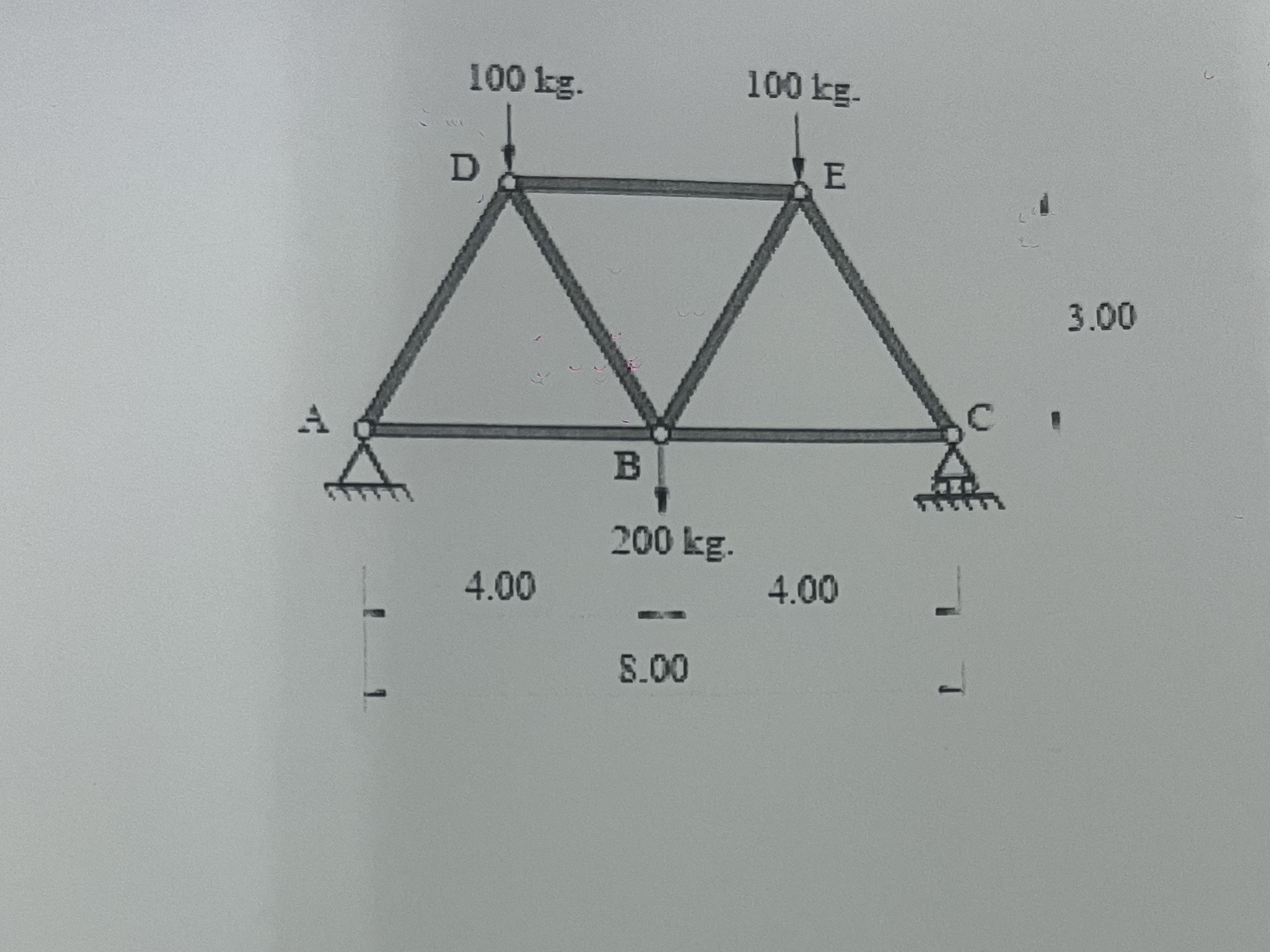 Use the virtual method to analyze the vertical