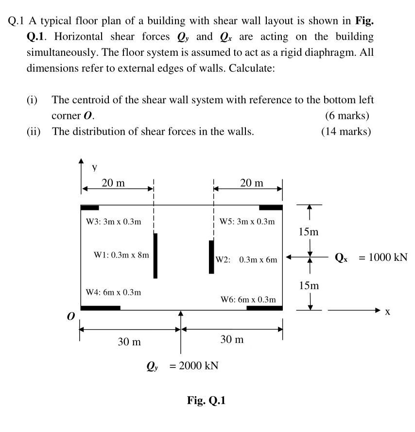 Q . 1 A typical floor plan of a building with