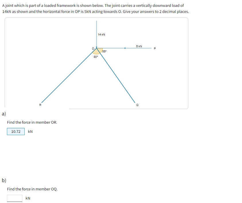 Find the force in member O R . k N b ) Find the