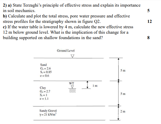 a ) State Terzaghi's principle of effective
