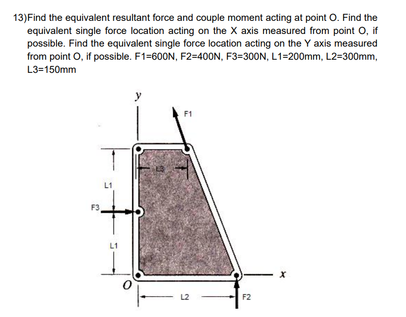 Find the equivalent resultant force and couple