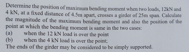Determine the position of maximum bending moment