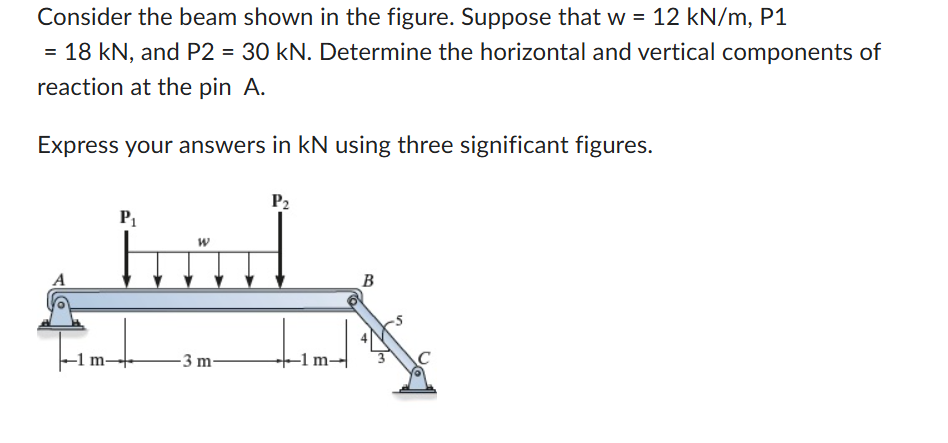 Consider the beam shown in the figure. Suppose