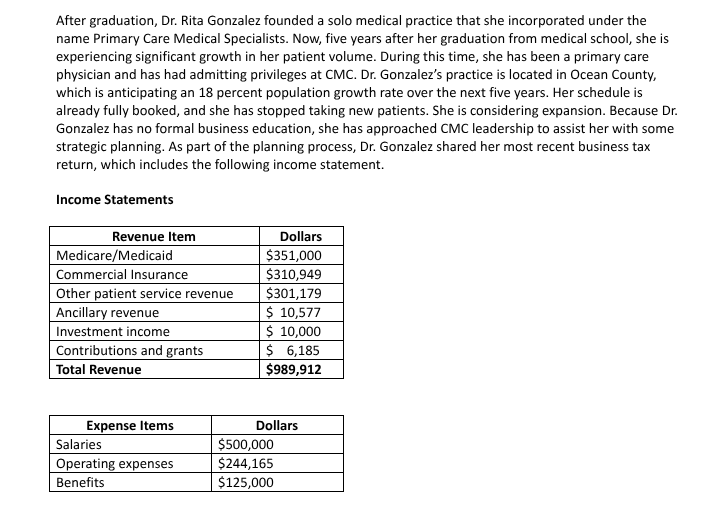 I ' m looking for help with the financial