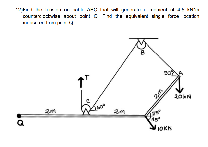 Find the tension on cable ABC that will generate