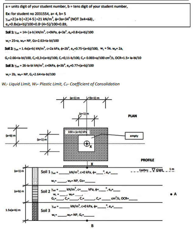 a = units digit of your student number, b = tens