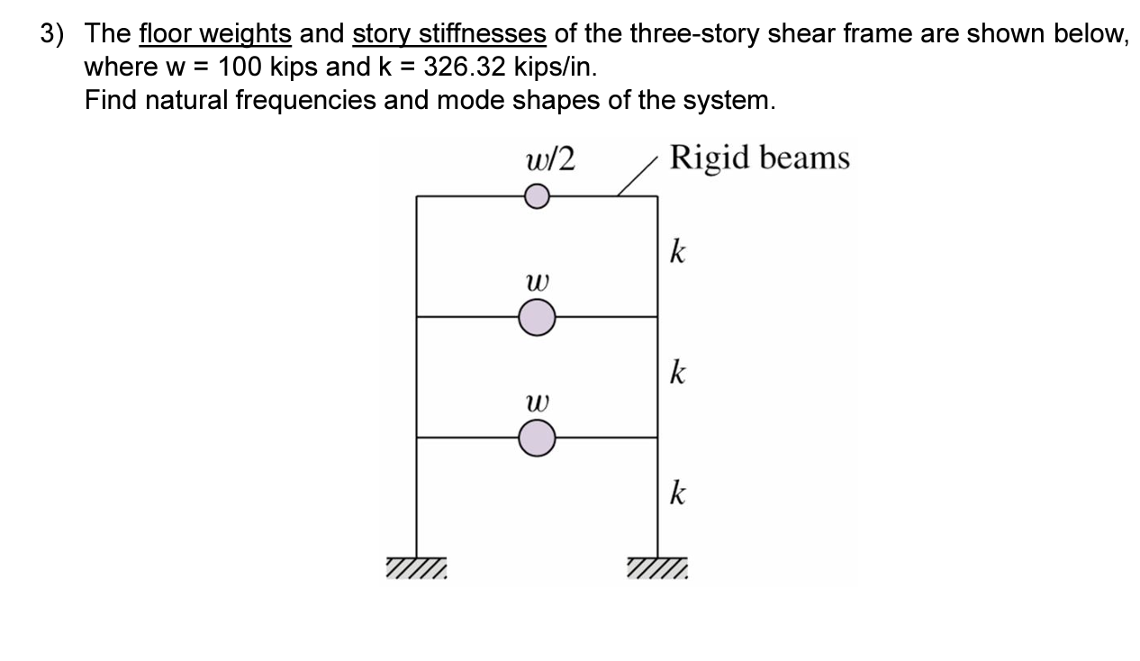 Please show hand calculations on paper, and work