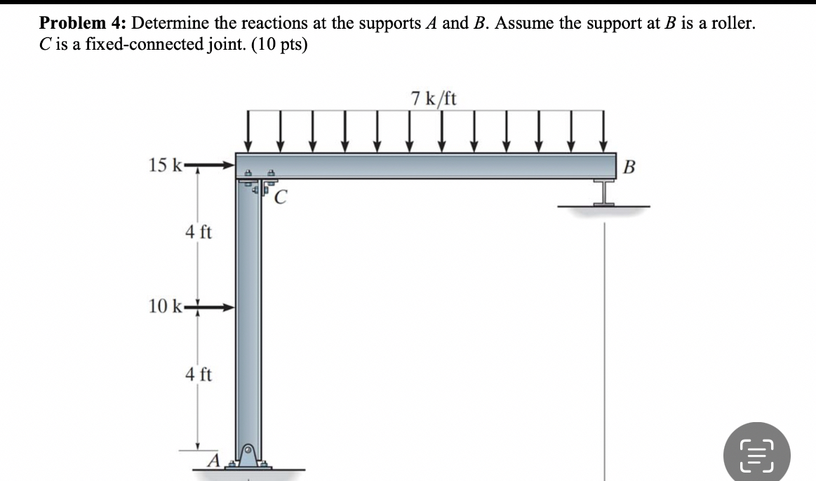 Problem 4 : Determine the reactions at the