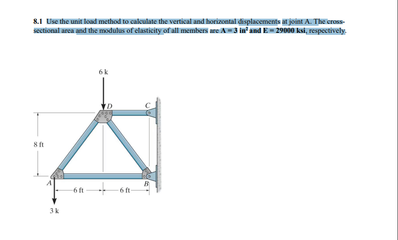 8 . 1 Use the unit load method to calculate the