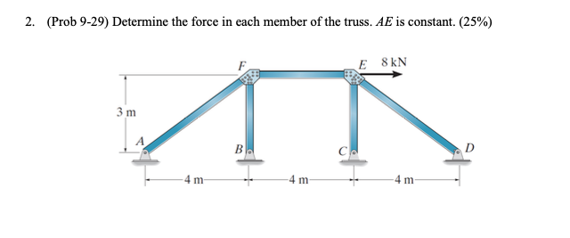 ( Prob 9 - 2 9 ) Determine the force in each