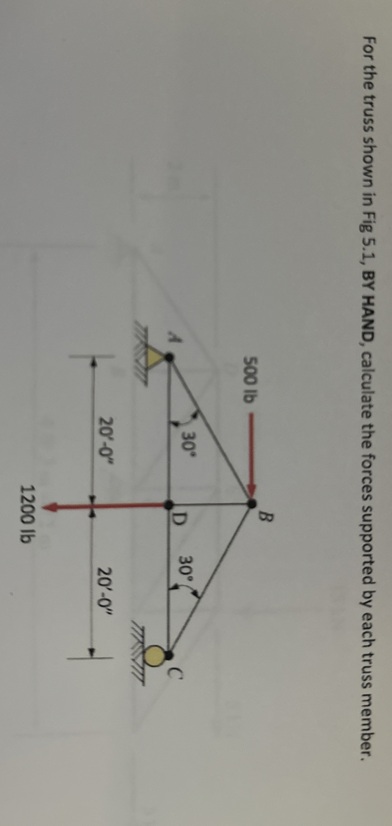 For the truss shown in Fig 5 . 1 , BY HAND,