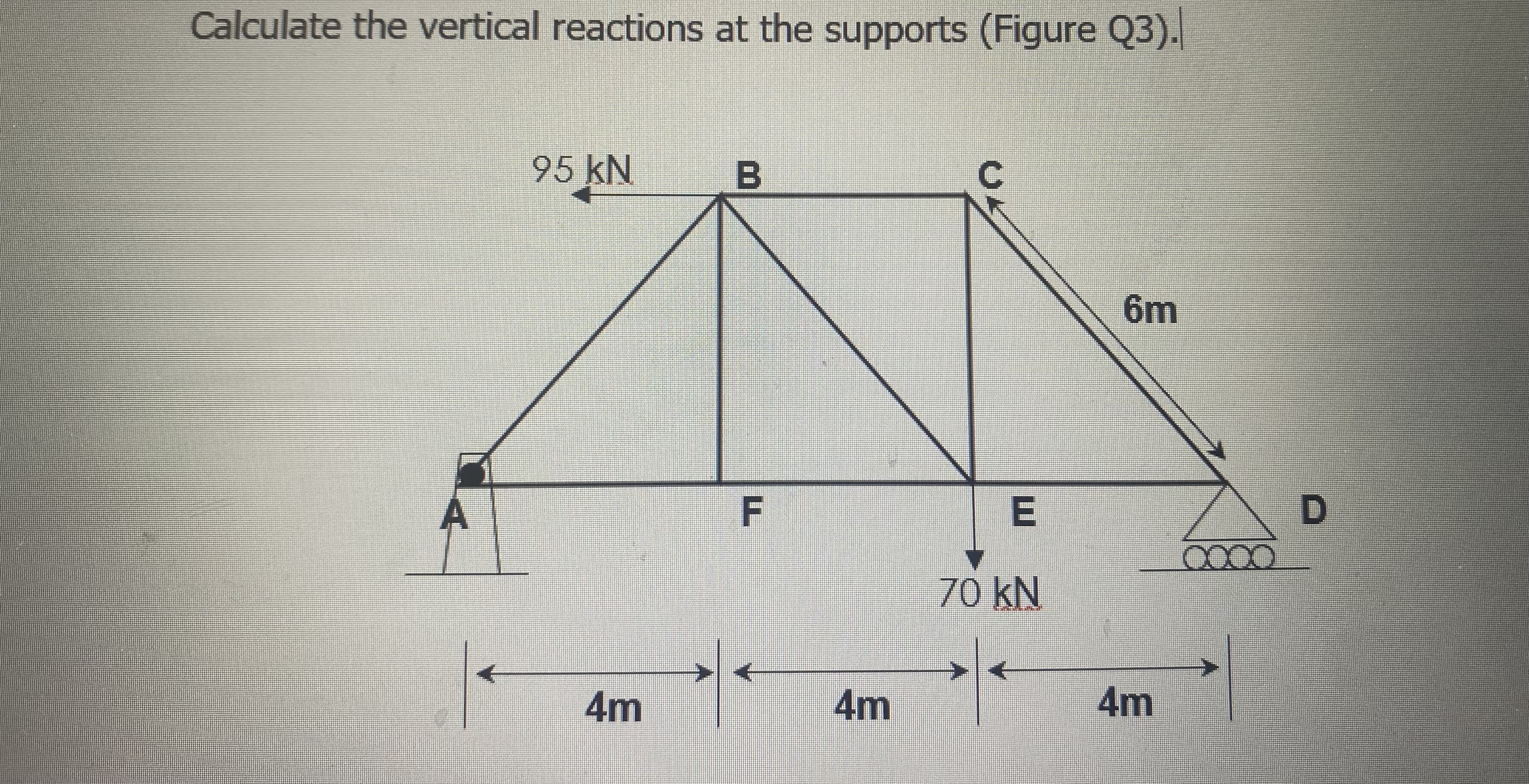 Calculate the vertical reactions at the supports