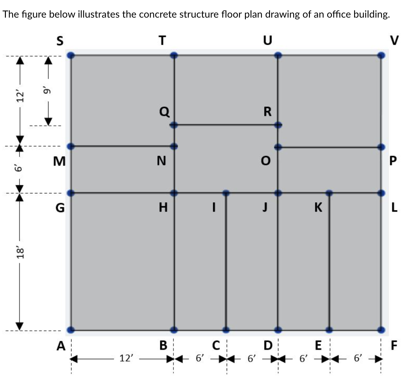 The figure below illustrates the concrete