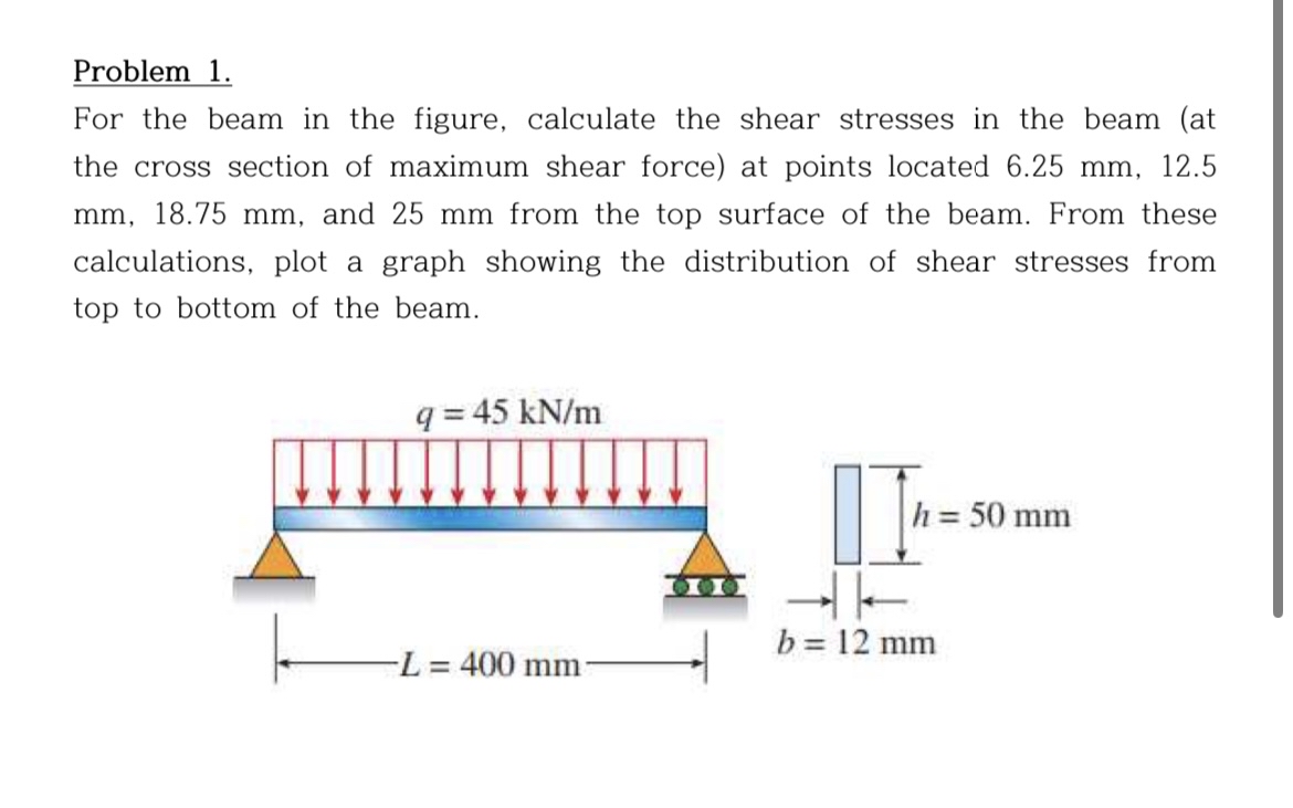 For the beam in the figure, calculate the shear
