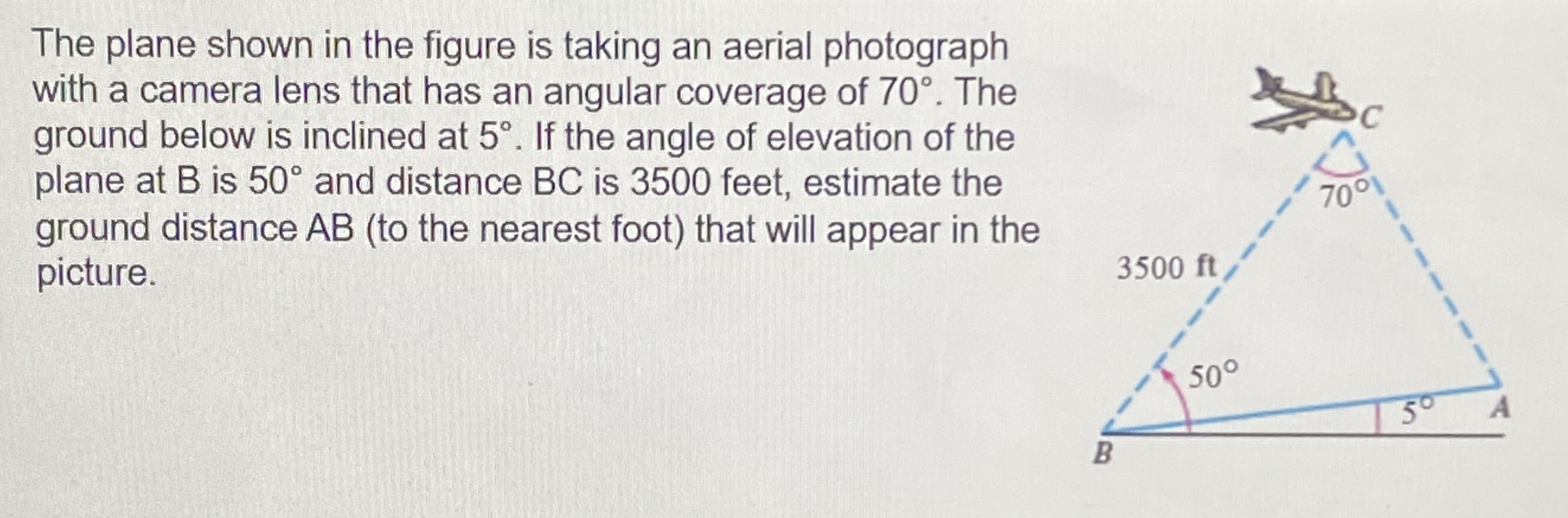 The plane shown in the figure is taking an aerial
