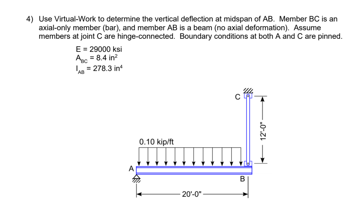 Use Virtual - Work to determine the vertical