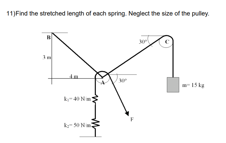 Find the stretched length of each spring. Neglect