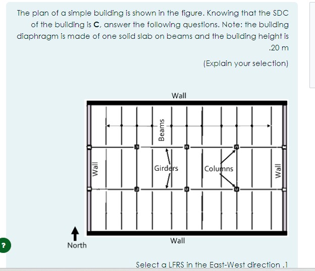 The plan of a simple building is shown in the
