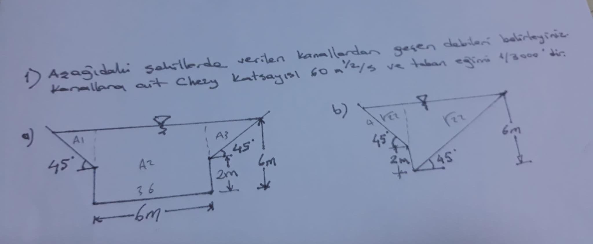 1 ) Aadaki ekillerde verilen kanallardan ge en