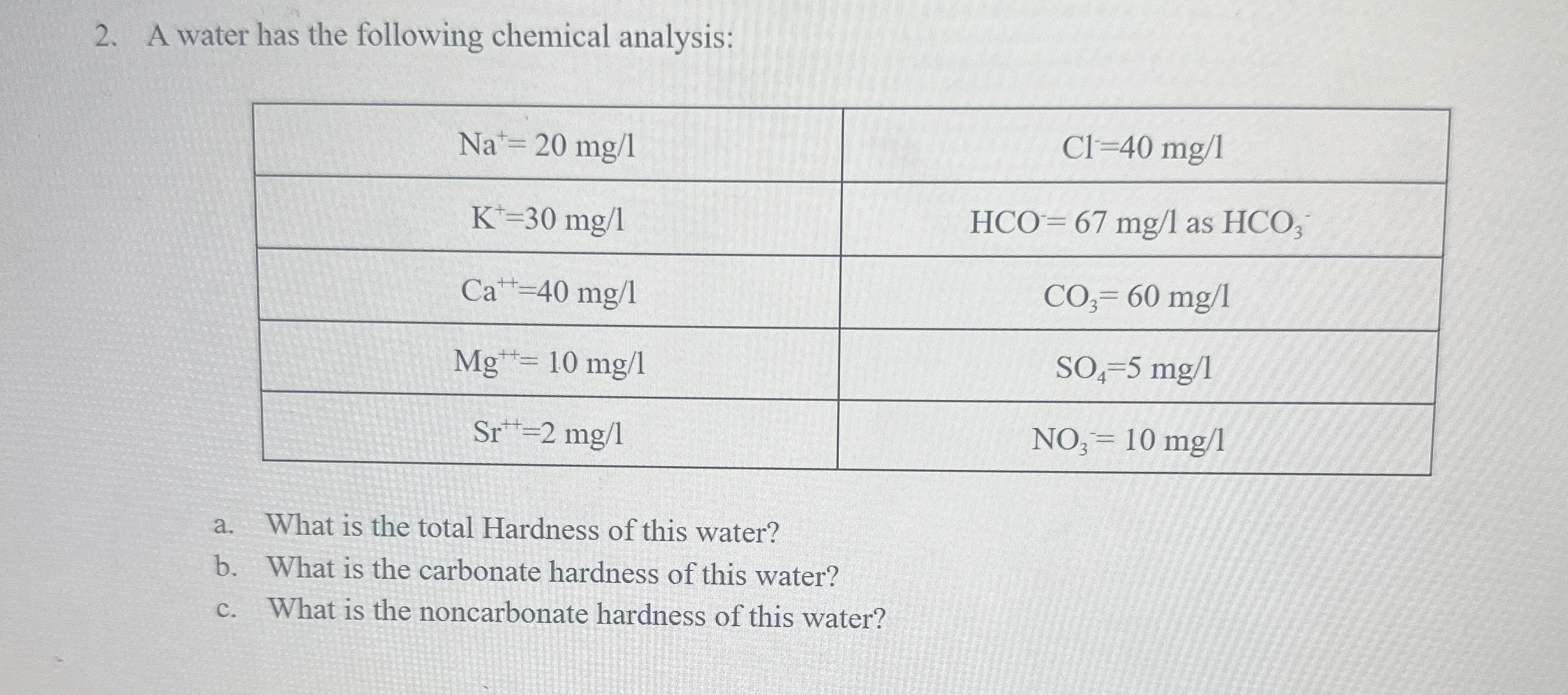 A water has the following chemical analysis: a .
