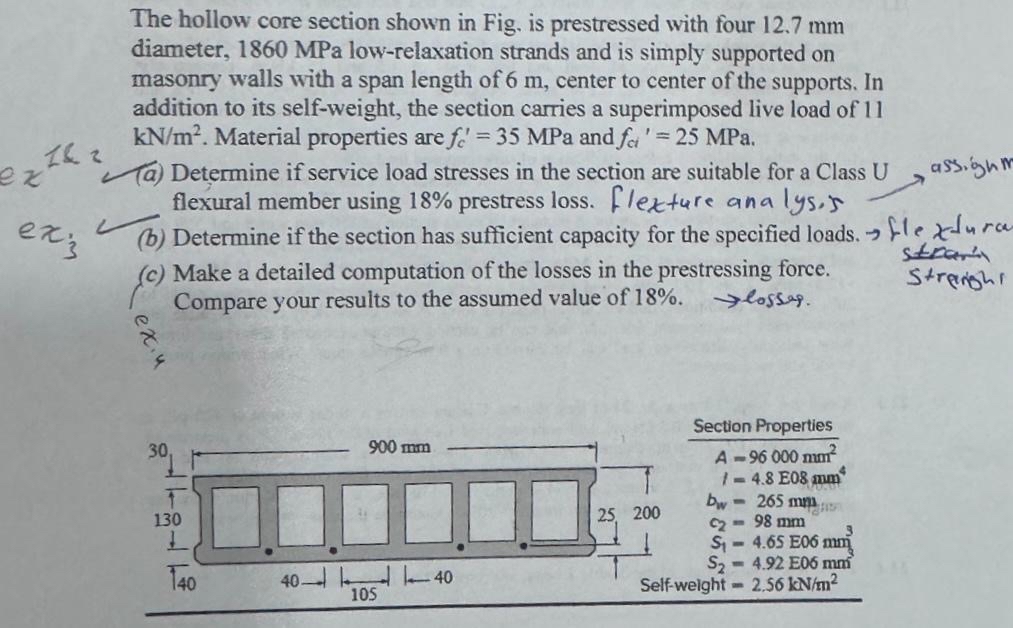 The hollow core section shown in Fig. is