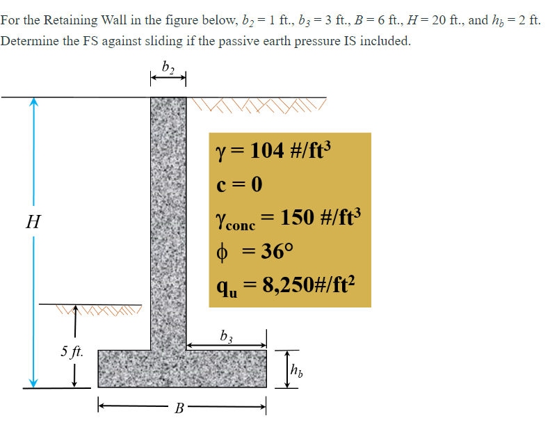 For the Retaining Wall in the figure below, b 2 =