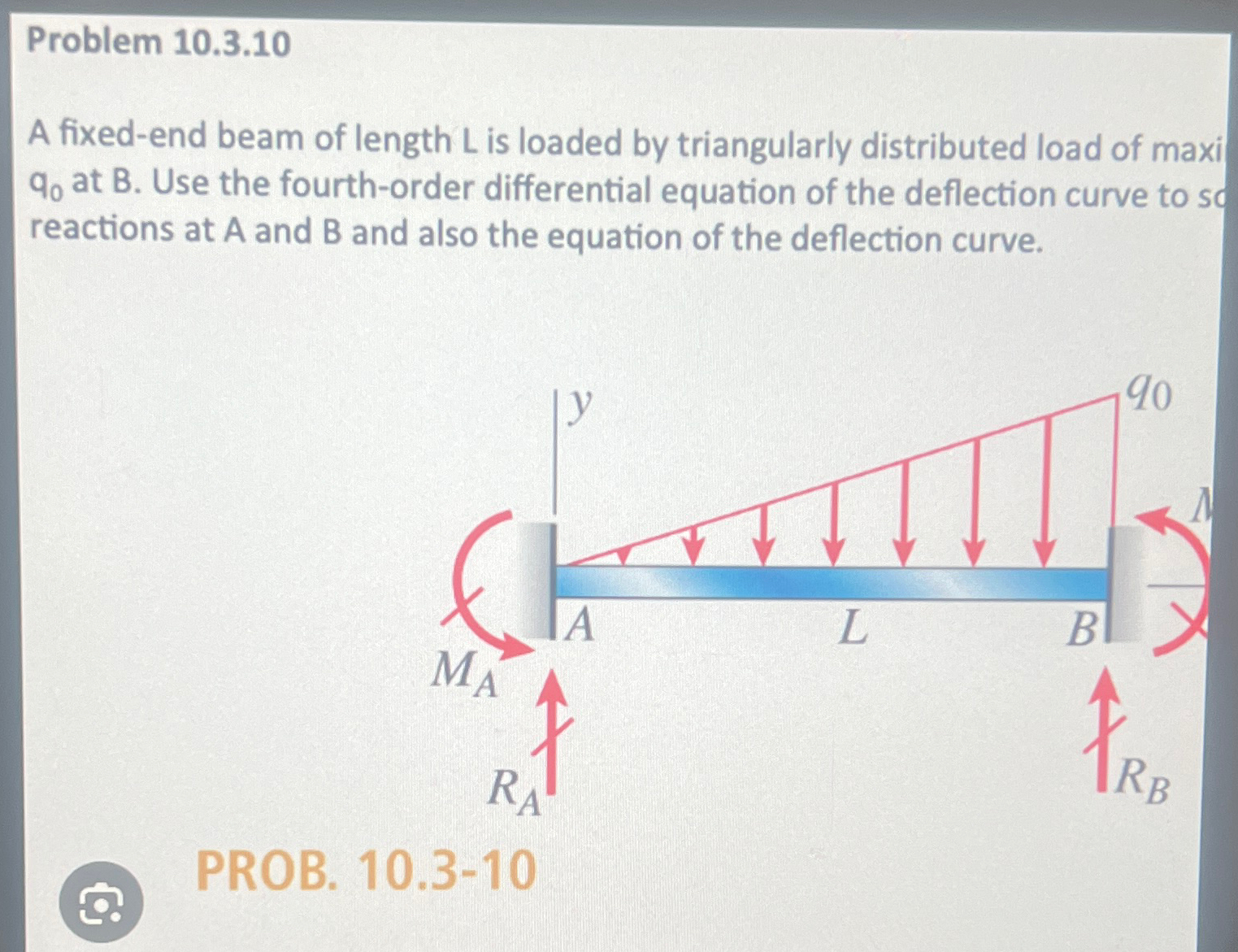 Problem 1 0 . 3 . 1 0 A fixed - end beam of
