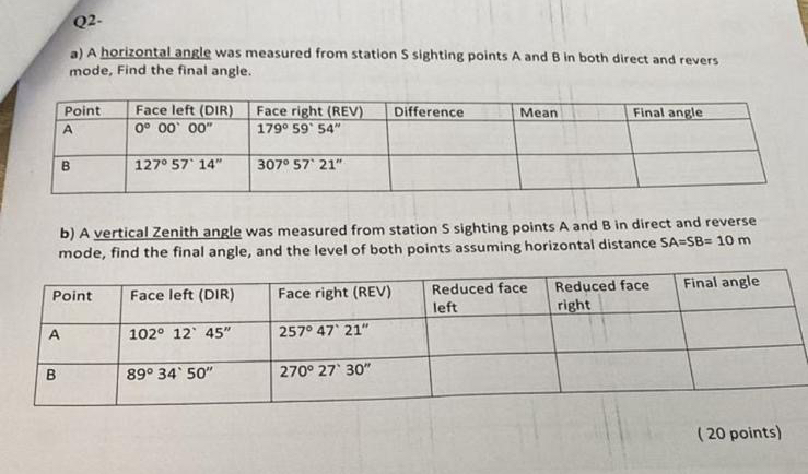 Q 2 - a ) A horizontal angle was measured from