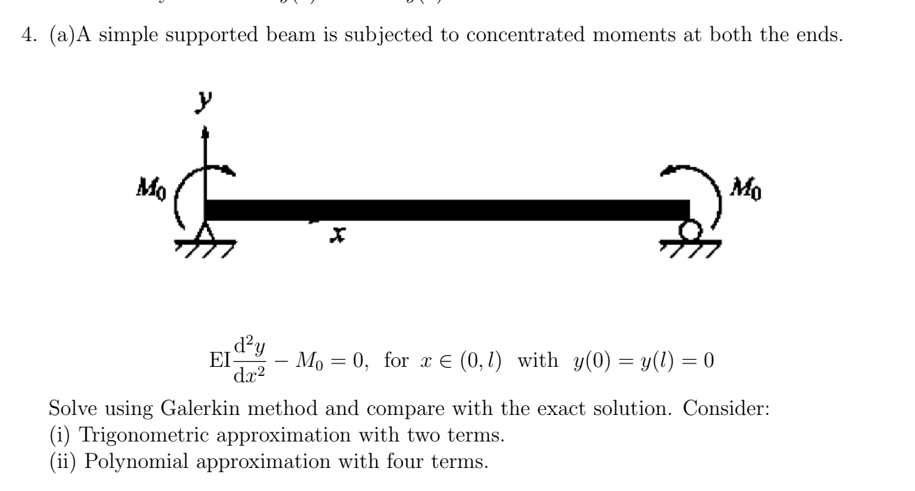 ( a ) A simple supported beam is subjected to