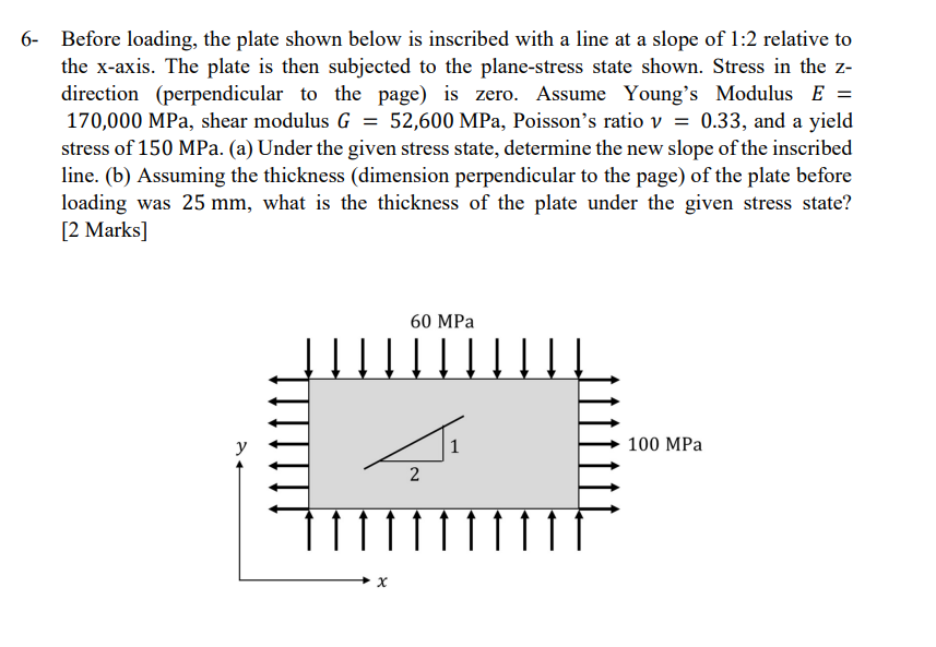 6 - Before loading, the plate shown below is