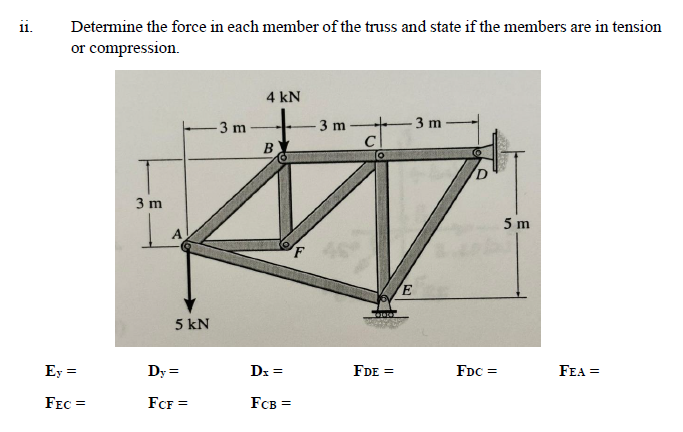 ii . Determine the force in each member of the