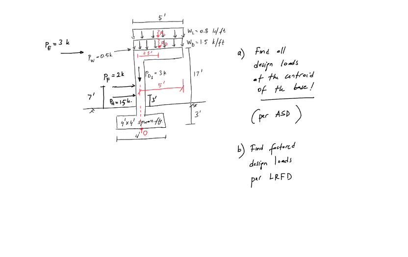 t a ) Find all design loads at the centroid of
