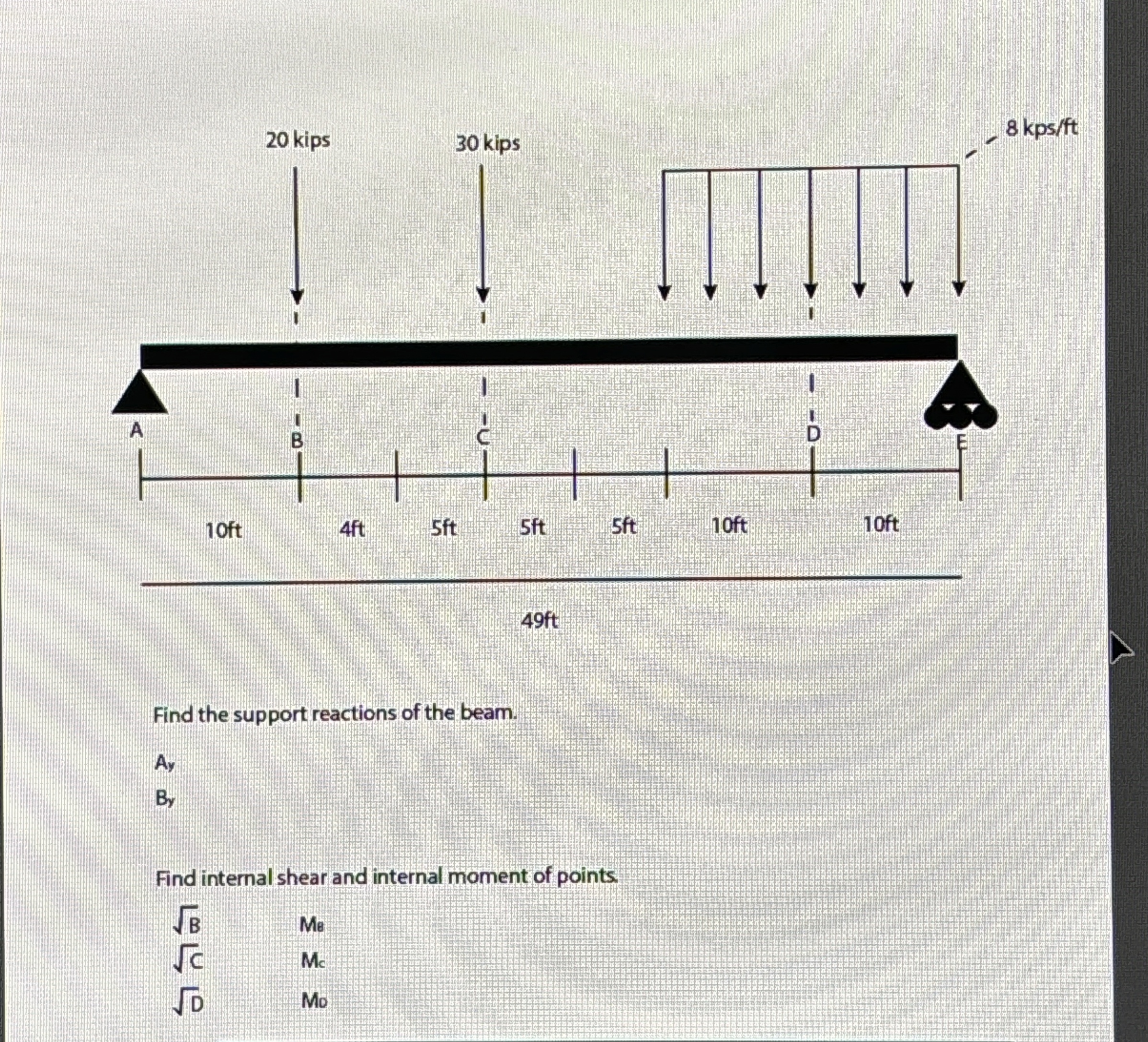 Find the support reactions of the beam. Ay By