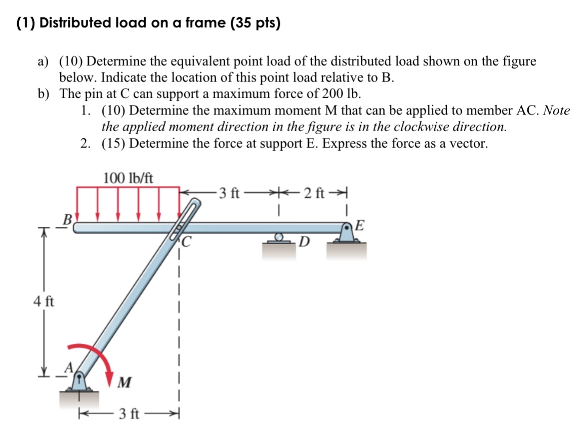 ( 1 ) Distributed load on a framw a ) Determine