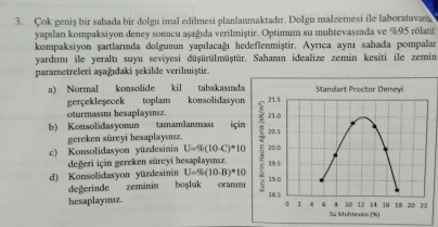 Cok geni bir sahada bir dolgu imal edilmesi