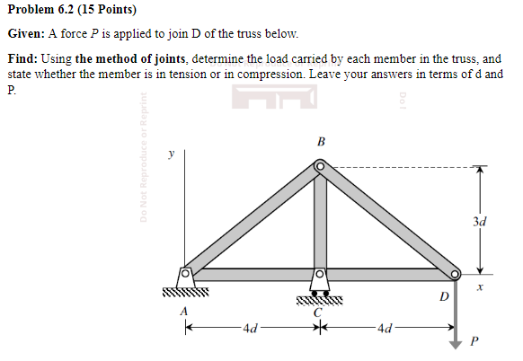 Given: A force P is applied to join D of the