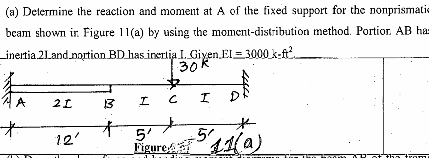 ( a ) Determine the reaction and moment at A of