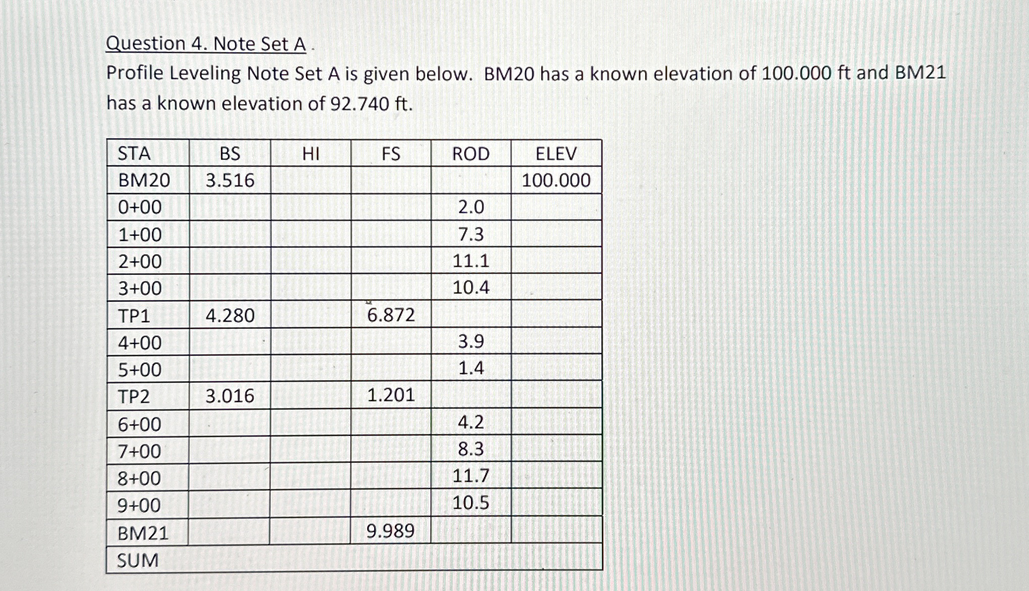 Question 4 . Note Set A . Profile Leveling Note