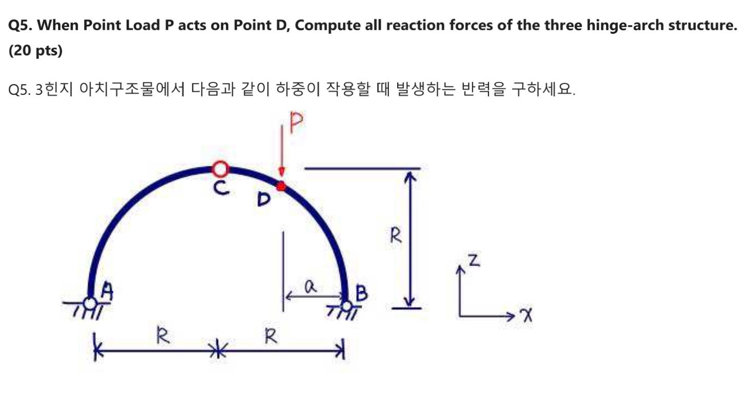 Q 5 . When Point Load P acts on Point D , Compute