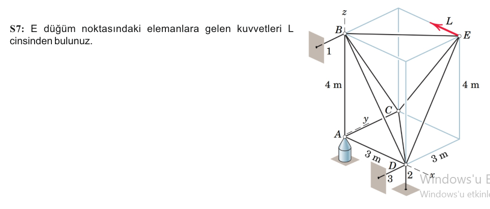 S 7 : E d m noktas ndaki elemanlara gelen
