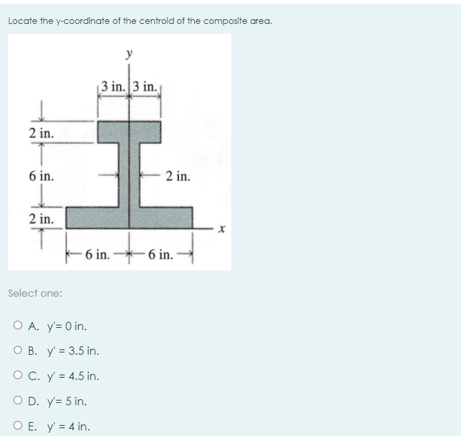 Locate the y - coordinate of the centroid of the