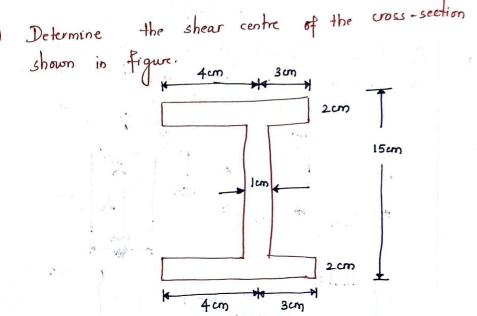 Determine the shear centre of the cross - section