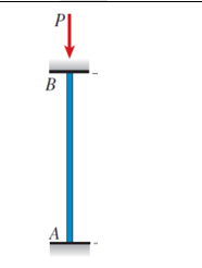 The circular cross - section column in the