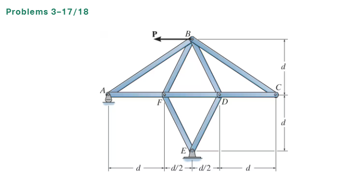 Problems 3 - 1 7 Determine the force in each