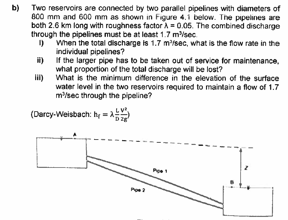 b ) Two reservoirs are connected by two parallel