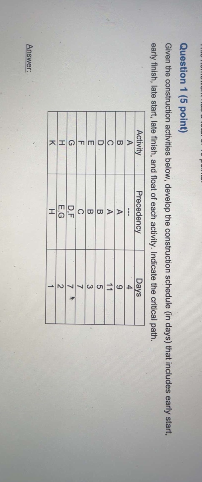 Question 1 ( 5 point ) Given the construction