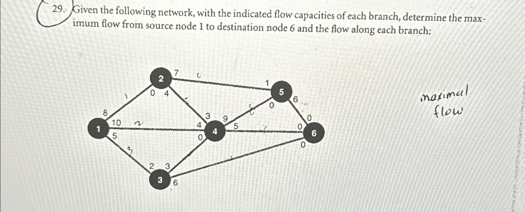 Given the following network, with indicated flow