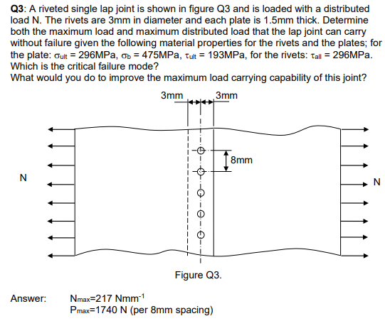 for the first steps how did you get that formula ?