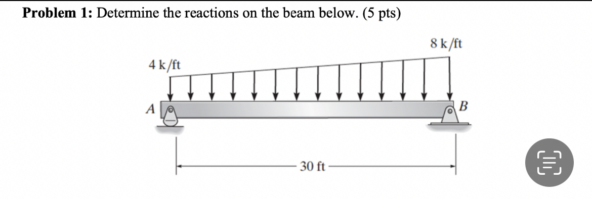 Problem 1 : Determine the reactions on the beam